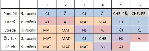Rozvrh pro&nbsp;2. st.