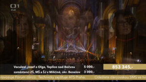 advent - příspěvek